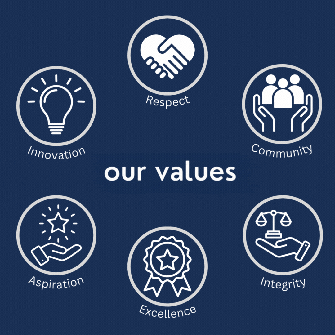 Our Vision and Values